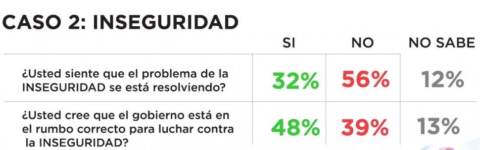 “A la sociedad hoy le importa más el camino que los resultados”