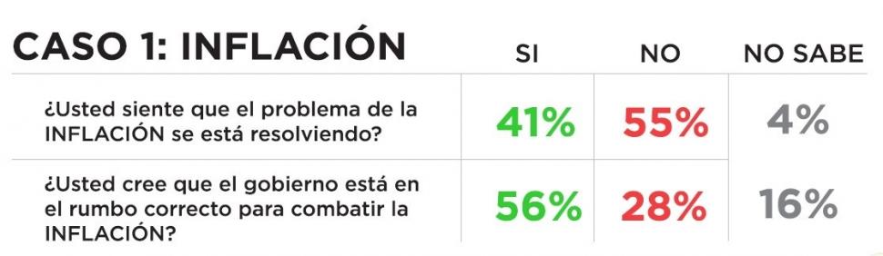 “A la sociedad hoy le importa más el camino que los resultados”