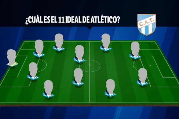 Encuesta: ¿cuál es tu equipo ideal de Atlético Tucumán?