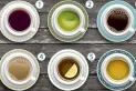 Test de personalidad: la infusión que elijas revelará cuál es tu mayor virtud