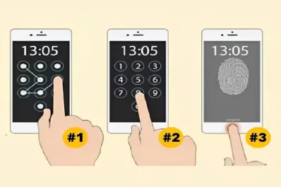 Test de personalidad: qué dice de vos la manera en que bloqueás tu teléfono