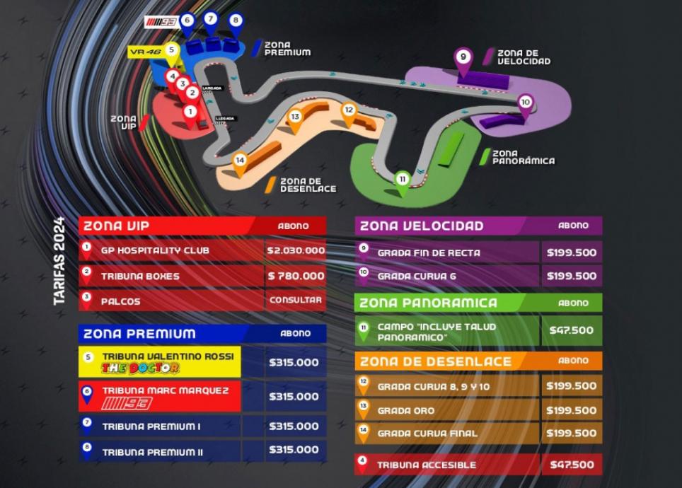 Salieron a la venta las entradas para el MotoGP en Termas de Río Hondo: ¿cuánto cuestan?