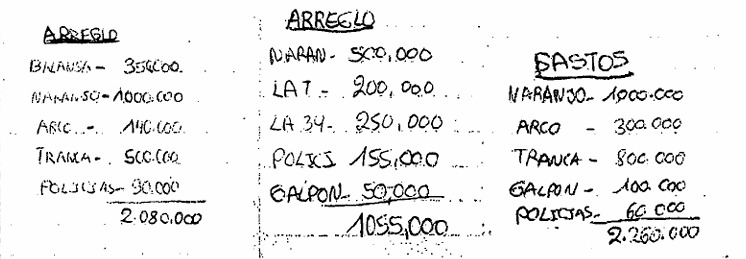 DETALLADO. Un coordinador anotaba los montos, los lugares y a quiénes les pagaba la coima para transitar por las rutas del NOA.