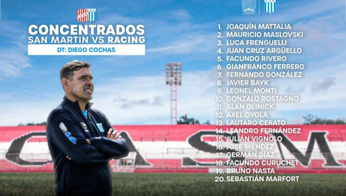 Los convocados de Racing de Córdoba para visitar a San Martín