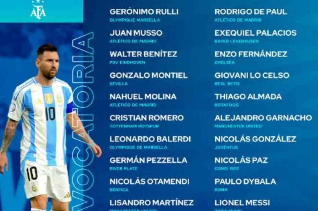 Los convocados de Lionel Scaloni