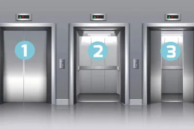 Test de personalidad: elegí un ascensor y descubrí si los demás te ven como una persona egoísta