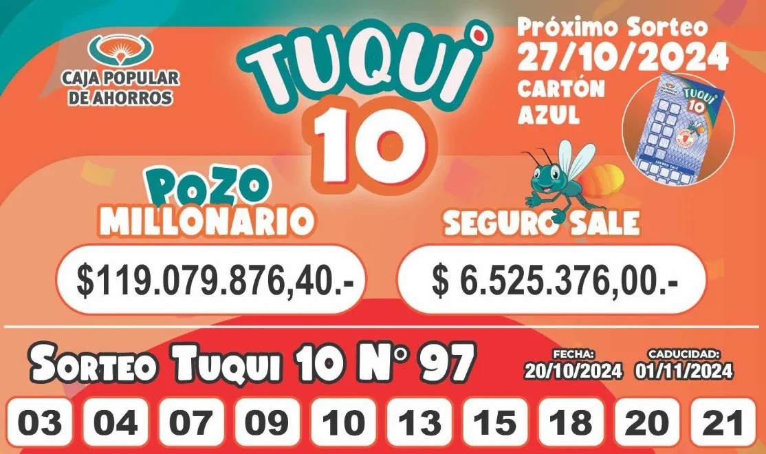 Tuqui 10: se conocieron los resultados del sorteo de la Caja Popular de Ahorros de Tucumán