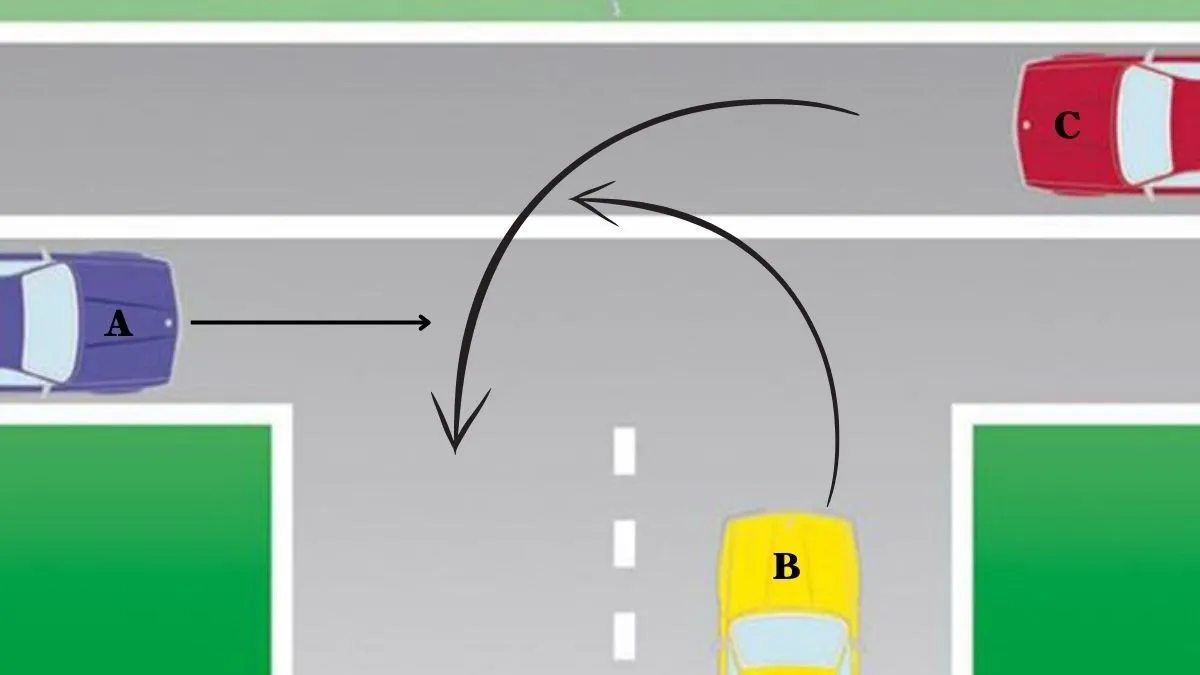 ¿Qué coche tiene preferencia en esta intersección? A, B o C