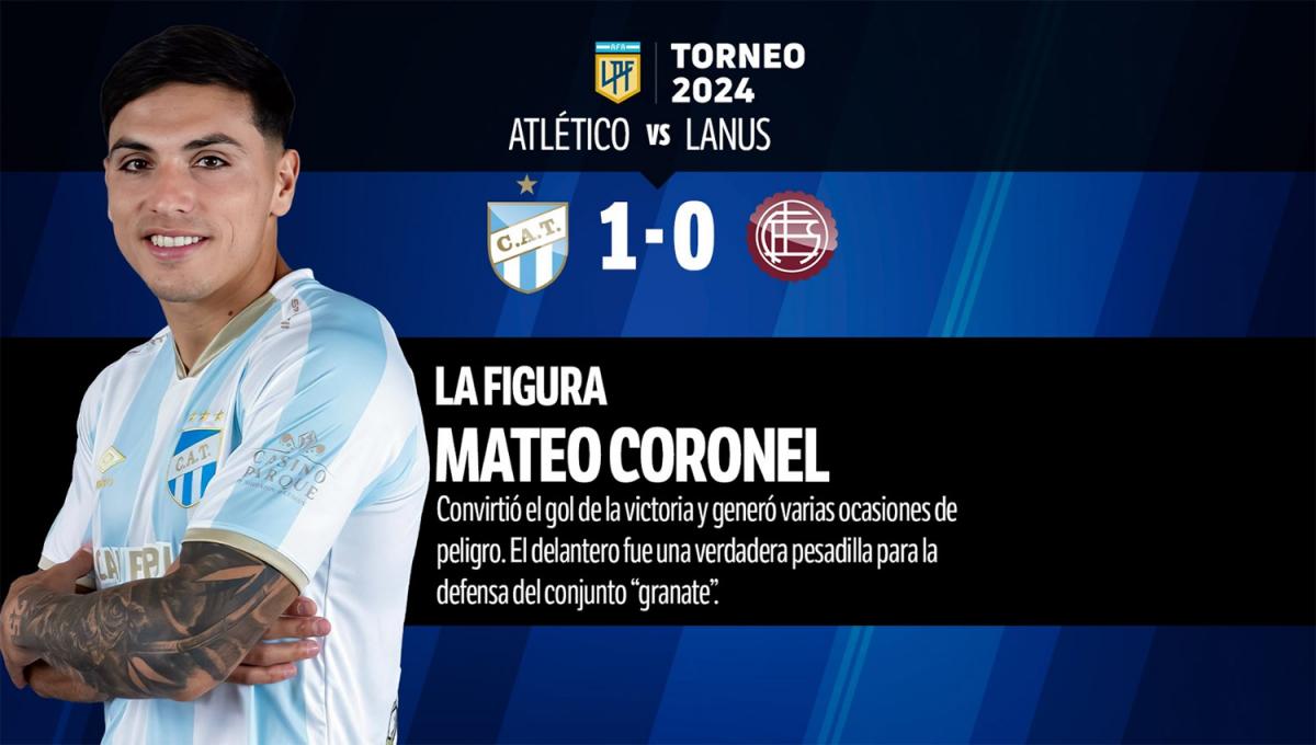 Con varios puntos altos, mirá el 1x1 de la victoria de Atlético Tucumán frente a Lanús