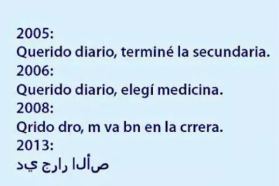 Mitos, datos, memes y realidades sobre la famosa letra de médico