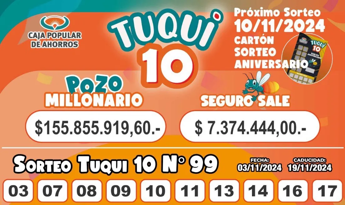 Tuqui 10: se conocieron los resultados del sorteo de la Caja Popular de Ahorros de Tucumán