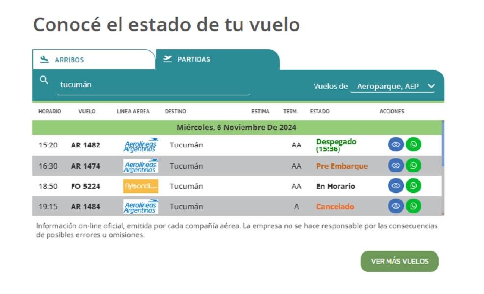 Cancelaciones y demoras en aeroparque por una medida de fuerza de Intercargo