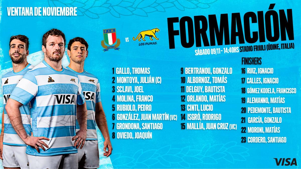 Tres tucumanos serán titulares en Los Pumas para enfrentar a Italia