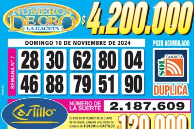 Los Números de Oro de LA GACETA