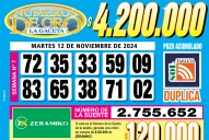 Los Números de Oro de LA GACETA del 12 de noviembre de 2024