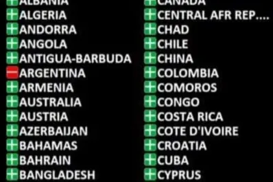 Argentina fue el único país de la ONU que votó contra una resolución sobre los derechos de los pueblos indígenas