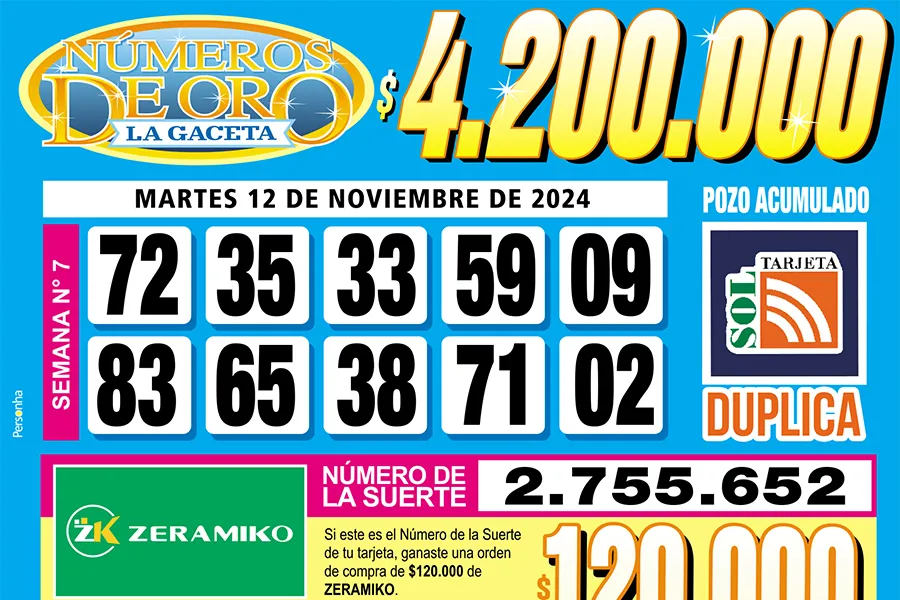 Los Números de Oro de LA GACETA del 12 de noviembre de 2024