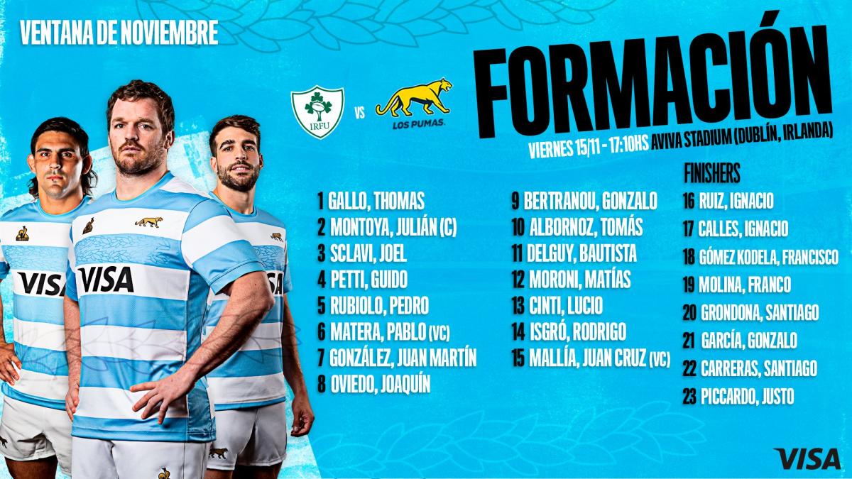 Dos tucumanos confirmados en el equipo titular de Los Pumas para enfrentar a Irlanda