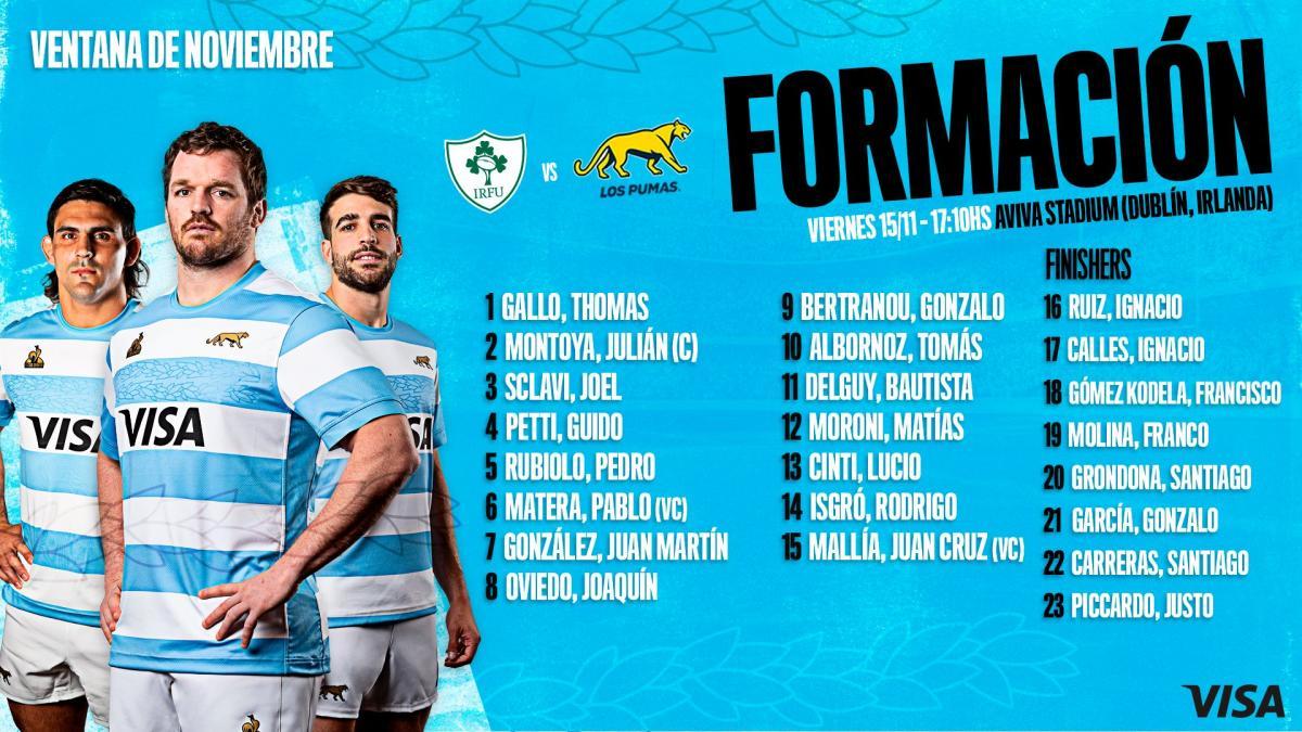 Los Pumas quieren pisar fuerte en Dublín