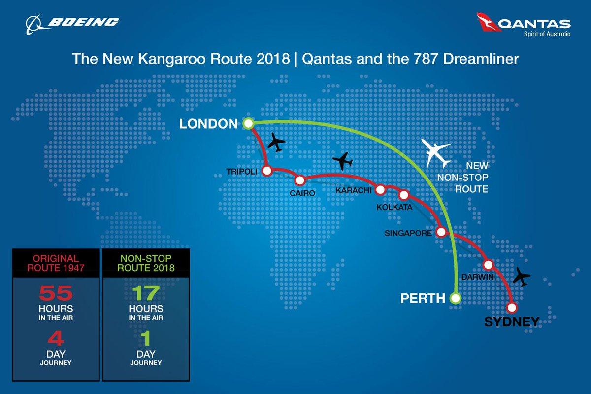 El Proyecto Sunrise buscará conectar Sydney con Londres y Nueva York. 