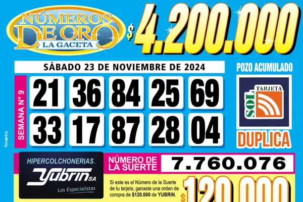 Los Números de Oro de LA GACETA del 23 de noviembre de 2024