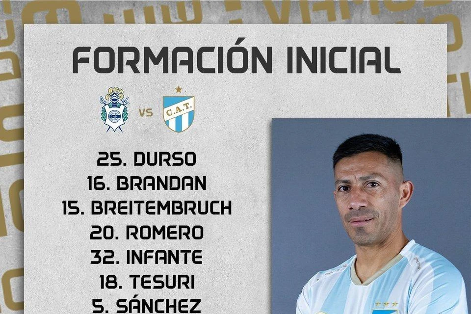 Así forma Atlético Tucumán