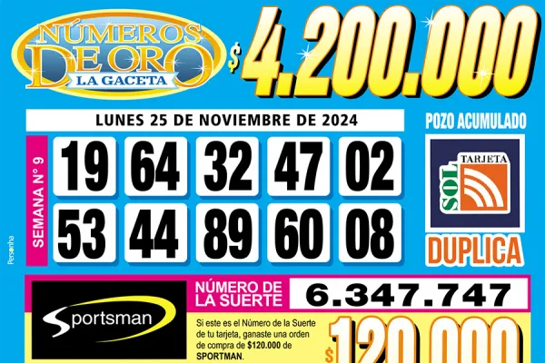 Los Números de Oro de LA GACETA del 25 de noviembre de 2024