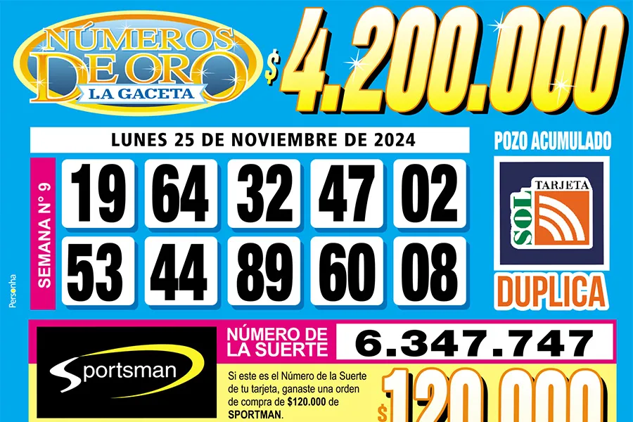 Los Números de Oro de LA GACETA del 25 de noviembre de 2024