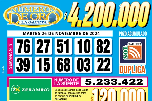 Los Números de Oro de LA GACETA del 26 de noviembre de 2024