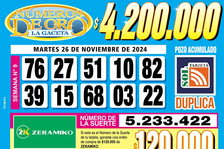 Los Números de Oro de LA GACETA del 26 de noviembre de 2024