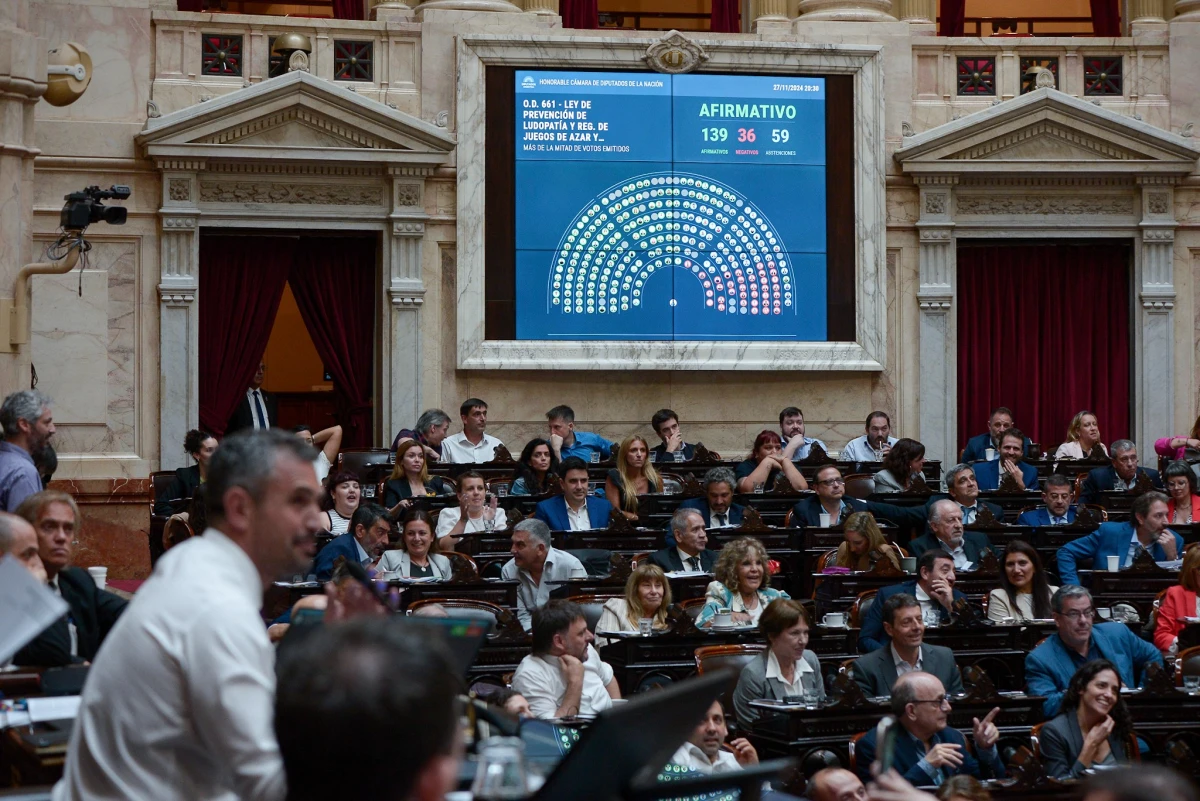 Diputados dio media sanción al proyecto para combatir la ludopatía y regular las apuestas online