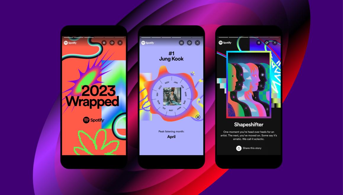 Los amantes de la música miden su año con el Spotify Wrapped.