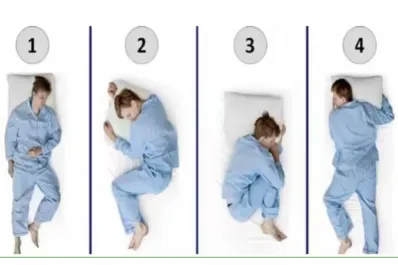 Test visual: conocé detalles ocultos de tu personalidad, según la pose en la que dormís