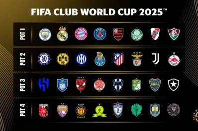 River cabeza de serie, Boca al bombo tres: FIFA dio a conocer cómo será el sorteo del Mundial de Clubes