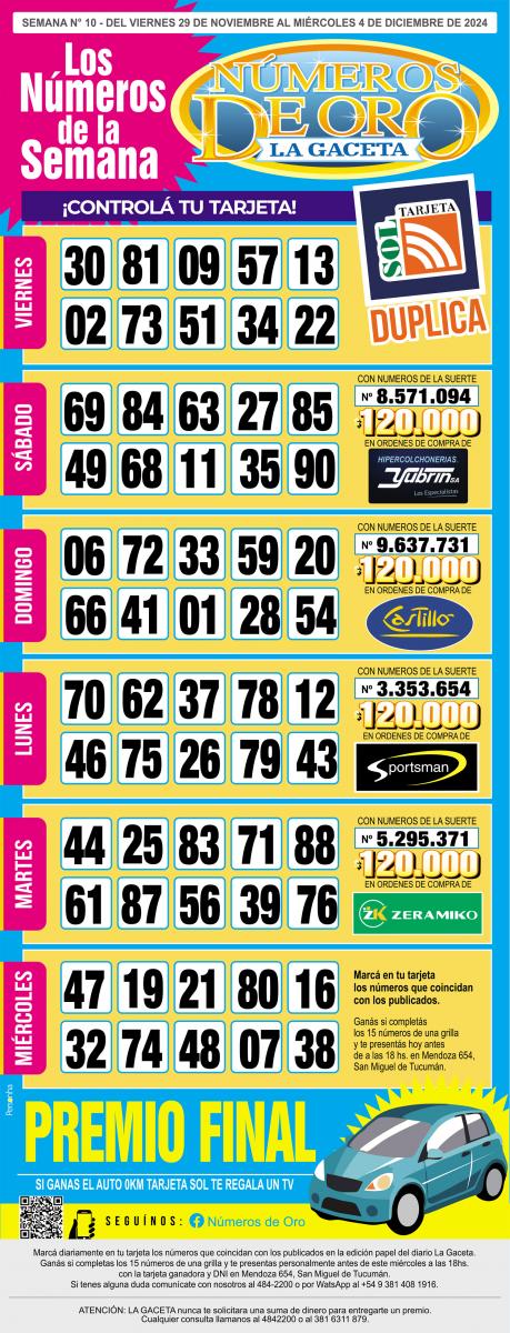 Esta es la grilla completa de los Números de Oro de LA GACETA del 4 de diciembre de 2024