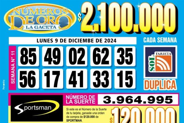 Los Números de Oro de LA GACETA del lunes 9 de diciembre de 2024
