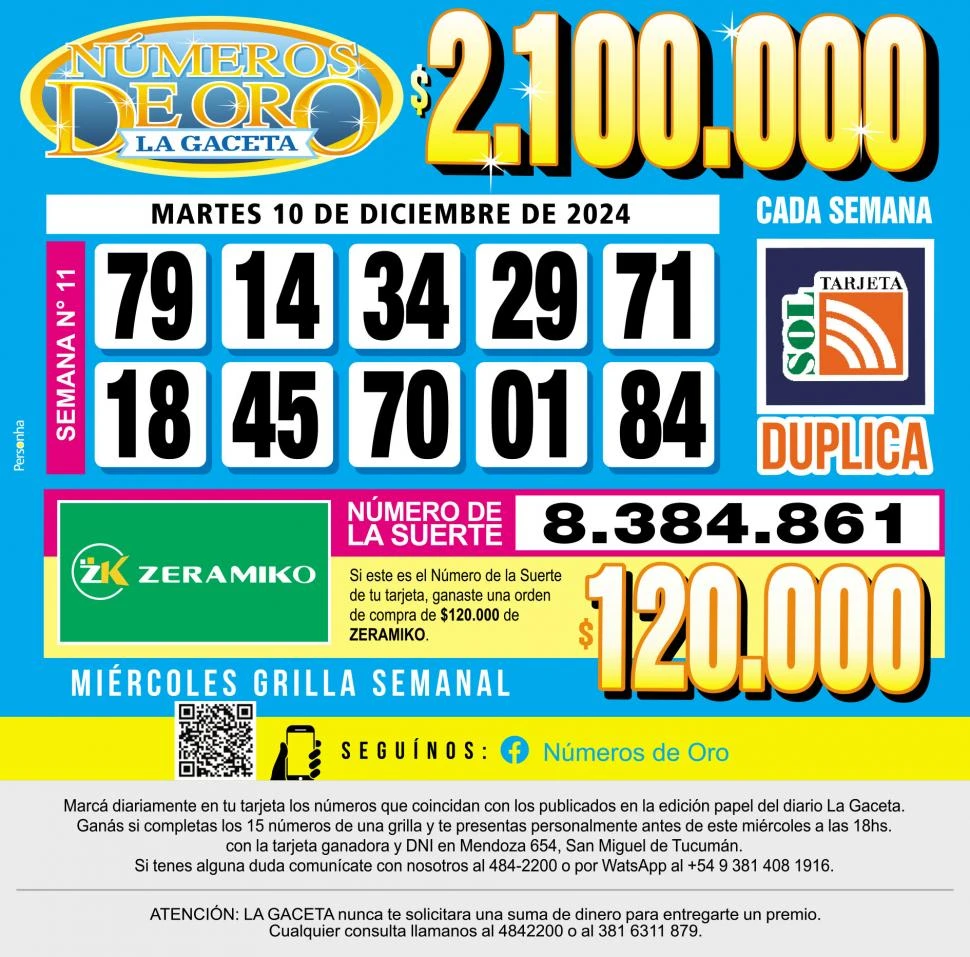 Los Números de Oro de LA GACETA