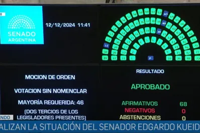 El Senado define el futuro de Edgardo Kueider: seguí el debate que se realiza en el recinto