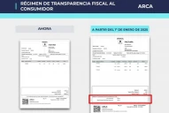 IVA discriminado: Cómo serán las facturas a partir de 2025