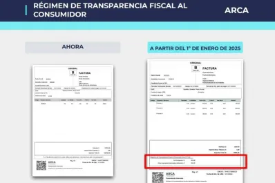 IVA discriminado: Cómo serán las facturas a partir de 2025
