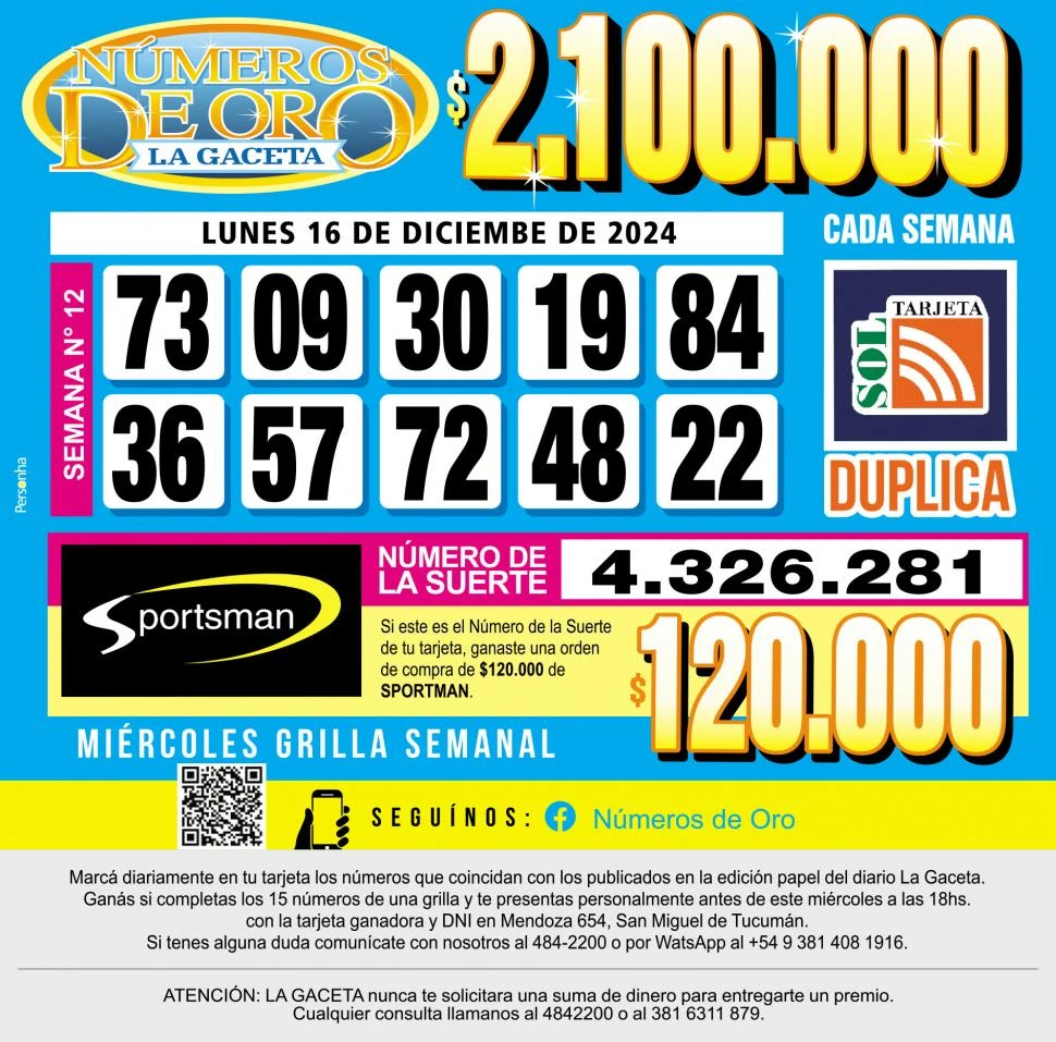 Los Números de Oro de LA GACETA