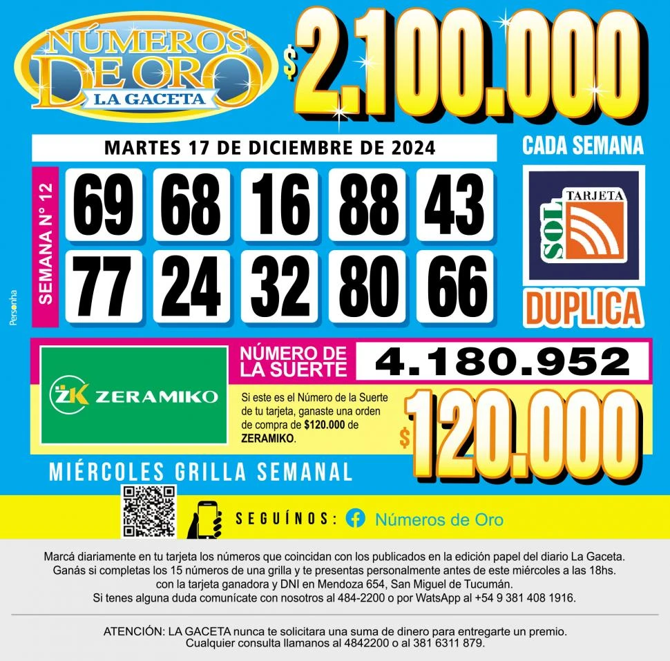 Los Números de Oro de LA GACETA