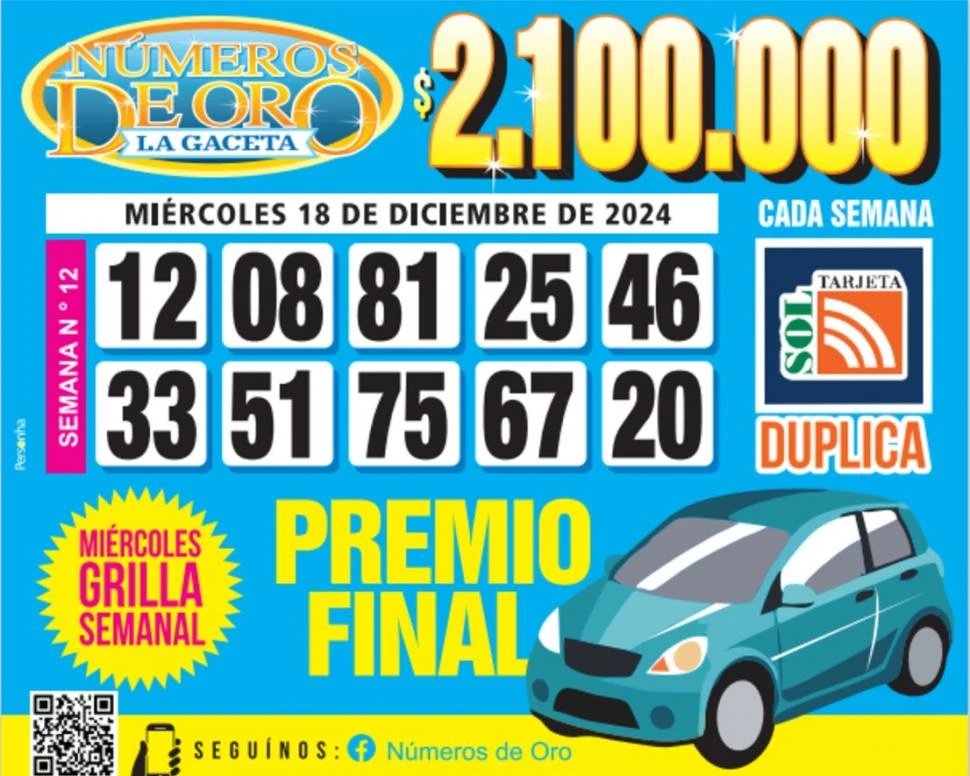 Los Números de Oro de LA GACETA del 18 de diciembre de 2024