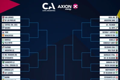 Ruta clara para la Copa Argentina de 2025