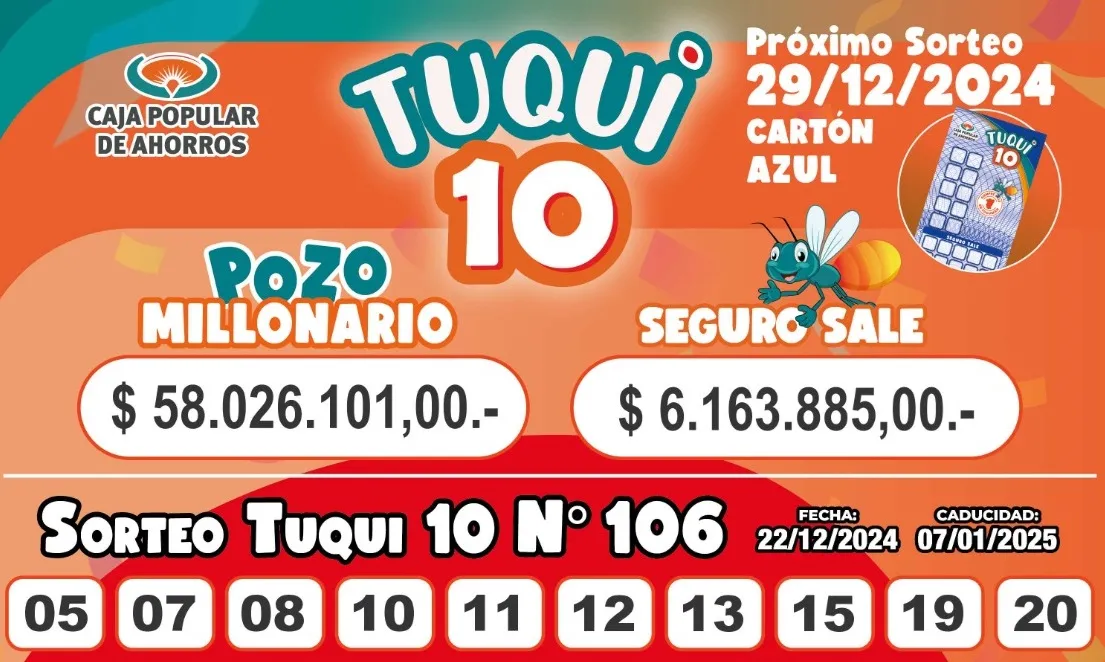 Tuqui 10: se conocieron los resultados del sorteo de la Caja Popular de Ahorros de Tucumán