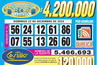 Los Números de Oro de LA GACETA del 22 de diciembre de 2024