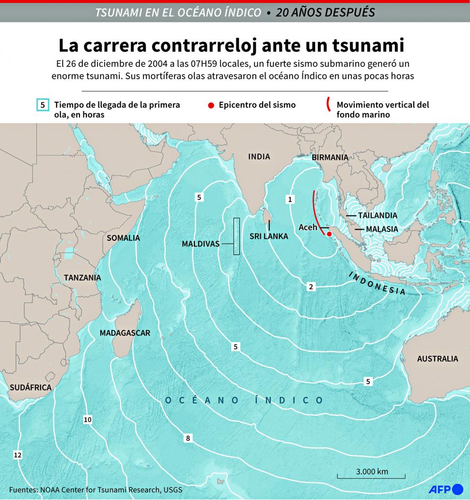 A 20 años del tsunami que sembró muerte y horror en países de Asia