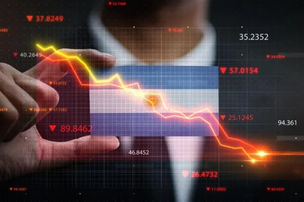 El riesgo país cayó a los 631 puntos básicos, el valor más bajo en más de seis años