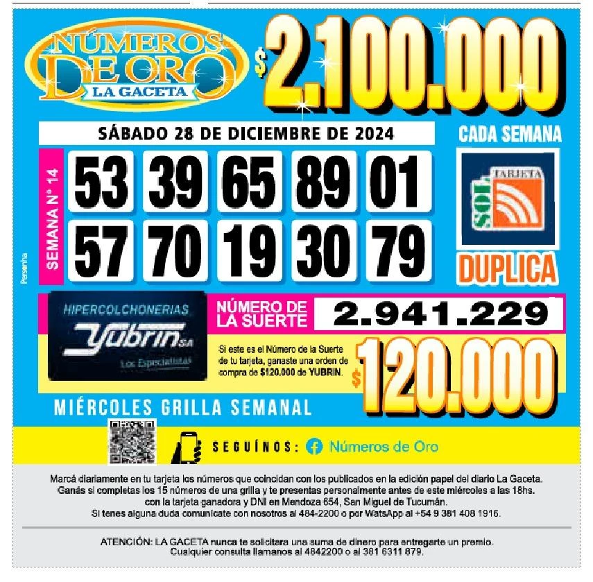 Los Números de Oro de LA GACETA