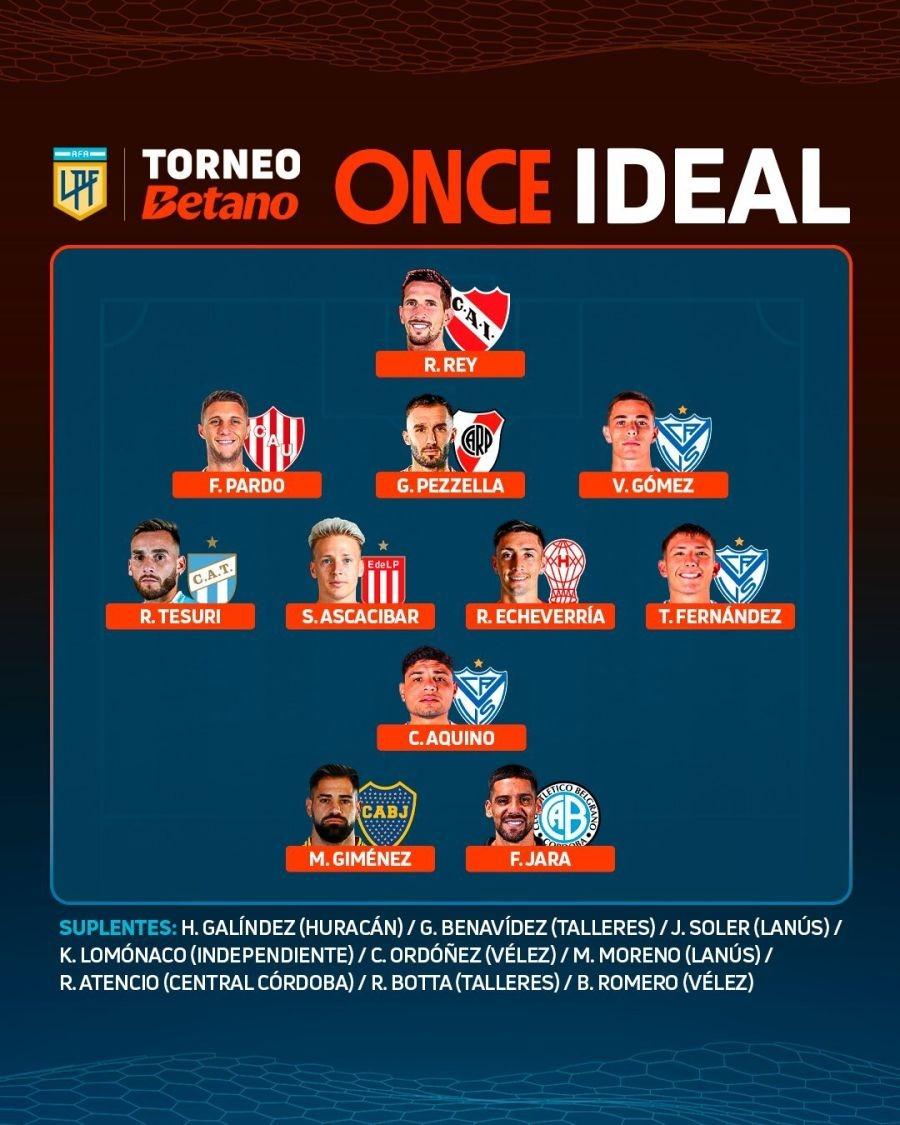 Un volante de Atlético Tucumán integra el equipo ideal de la Liga Profesional 2024